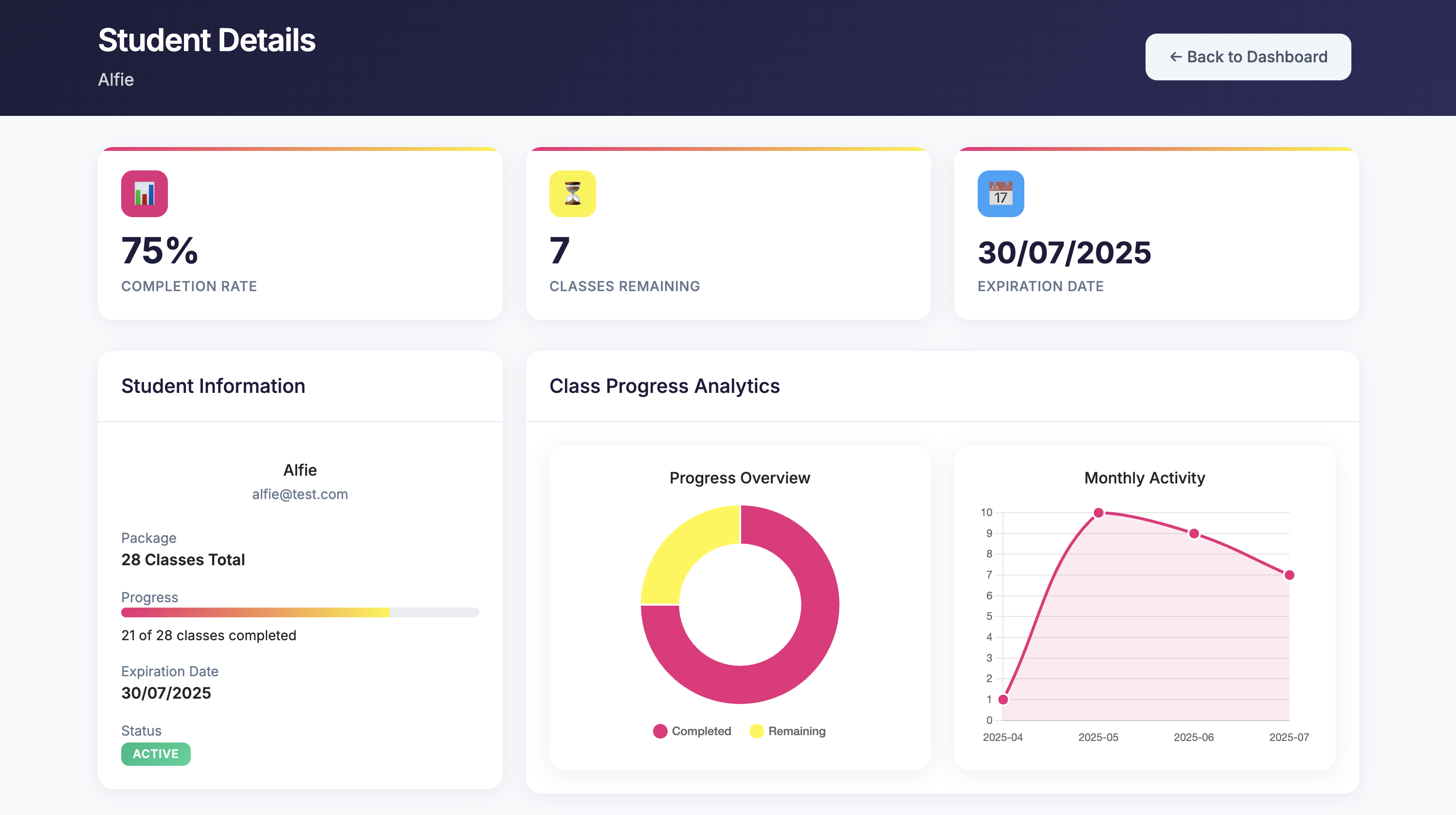 TalkTalk dashboard image